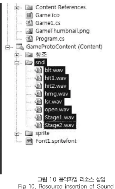 Table 9. Algorithm outputs of Background music scene그림 10 음악파일 리소스 삽입