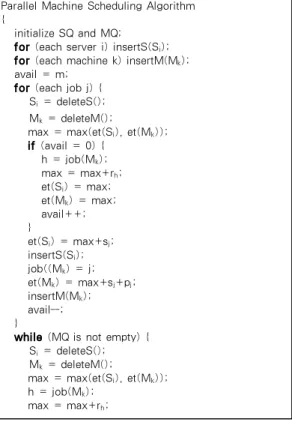그림 2 제안된 병렬 머신 스케줄링 알고리즘 Fig. 2 Proposed parallel machine scheduling algorithm있는 작업을 가리킨다.작업의 수가 n일 때 본 논문에서 제안하는 알고리즘의 시간 복잡도는 O(n)이 된다