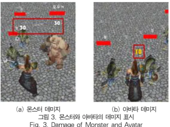 Fig. 4. Sprite Rendering. The textured polygons is always facing the camera[5]