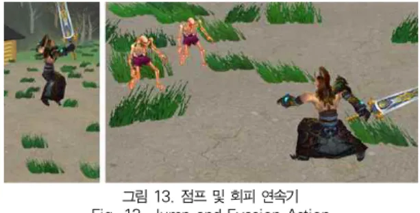 그림 13. 점프 및 회피 연속기 Fig. 13. Jump and Evasion Action