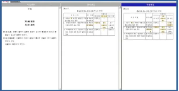 그림  18.  개정부분의  하이라이트  Fig.  18.  Modified  portions  of  the  highlights