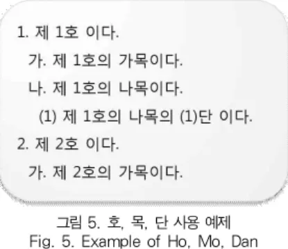 그림 6. 5X5 테이블 구조 Fig. 6. 5X5 Table Structure
