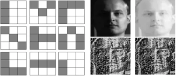 Fig. 1. Example of the MCT patterns and illumination invariance of the MCT feature.