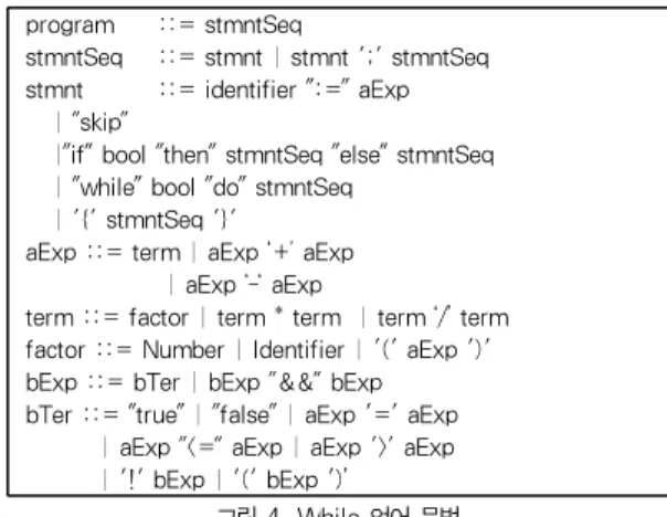 그림 4. While 언어 문법 Fig. 4. Grammar of While Language