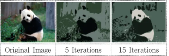 그림 24. Saliency Map + Color Segmentation의 mapping결과 ROI.