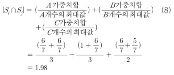 Table 1. Comparison results of various similarity functions