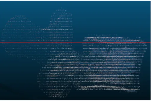 Fig. 15. The result of calculated polygon area using outline point clouds