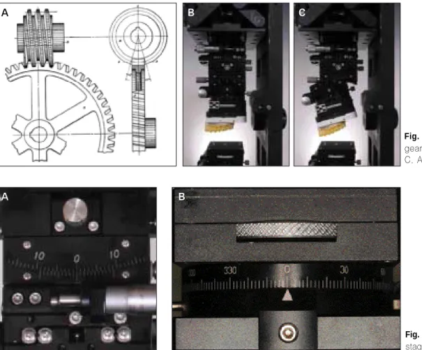 Fig. 3. A.  Worm  and  worm gear; B. Before ∅X rotation;