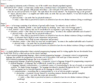 그림 3. 워드넷을 이용한 어휘검색결과의 예 Fig. 3. Example of Word search results in WordNet