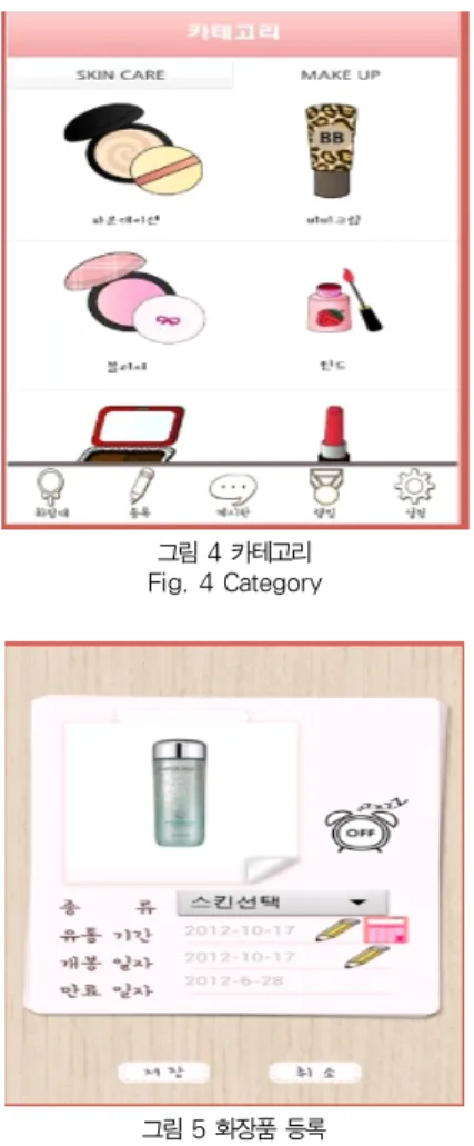 그림 5 화장품 등록 Fig. 5 Item registration