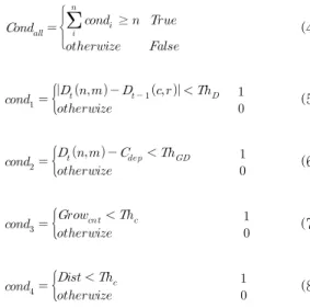 Table 1. The algorithm of region growing