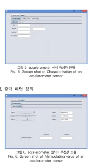 그림 5. accelerometer 센서 특성화 단계 Fig. 5. Screen shot of Characterization of an