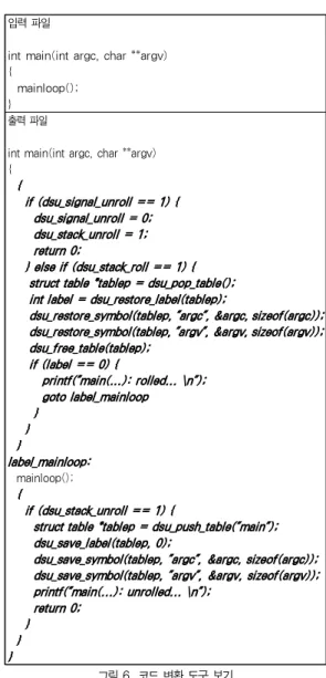 Fig. 6. Example of Code Transformation Tool