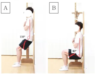 Figure  2.  Strength measurement method.