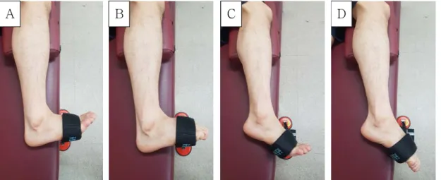 Figure  2.  Ankle and toe positions for measuring the ankle evertor strength ( A: