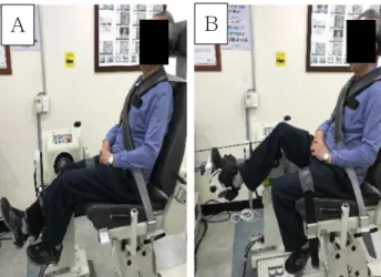 Figure  1.  Isokinetic exercise (A: open kinetic chain, B: closed kinetic chain).