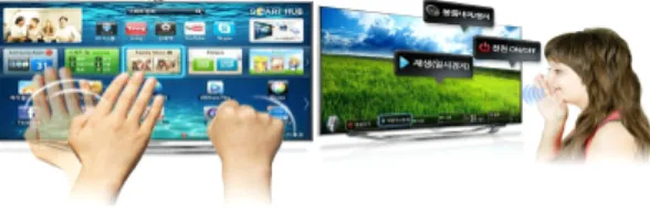 그림 5. 다음TV+ 리모콘 Fig. 5. Daum TV+ remote control