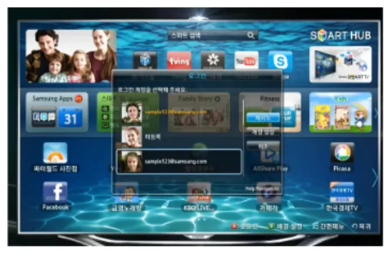 그림 8. 삼성스마트TV 얼굴인식 Fig. 8. Samsung Smart TV Face Recognition