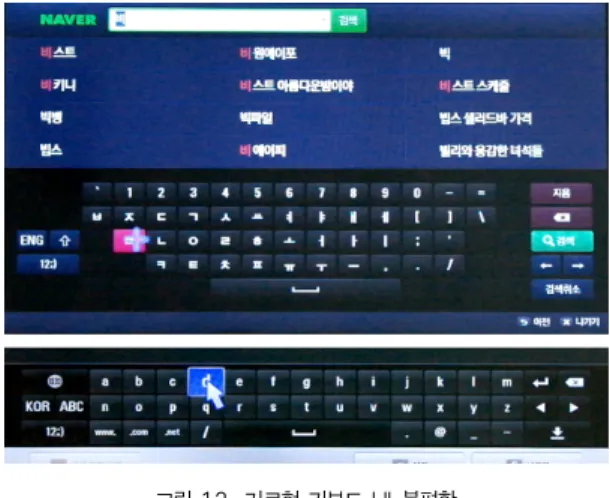 그림 12. 가로형 키보드 UI 불편함 Fig. 12. Inconvenience of Horizontal keyboard UI