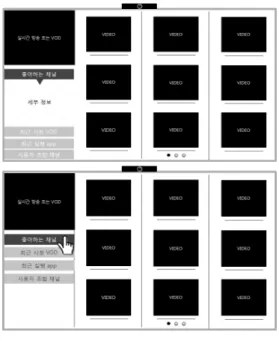 Fig. 18. Click user name to check detail menu of user account [그림 19]를 보면 좋아하는 채널, 최근 시청 VOD, 최근 실행 App의 메뉴가 있는 것을 알 수 있다