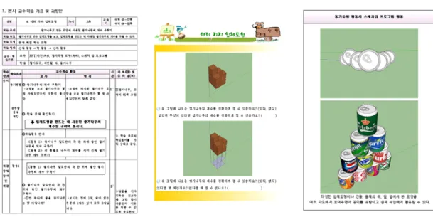 그림 1. 교수학습과정안 및 학생용 활동지 Fig 1. Lesson Plan Samle and Worksheet
