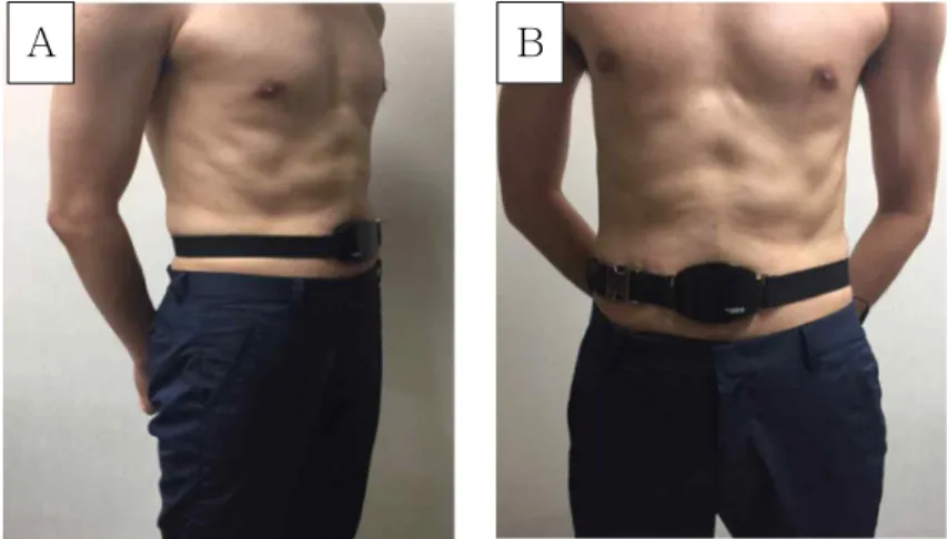 Figure  1.  Picture of wearing a waist circumference sensor.