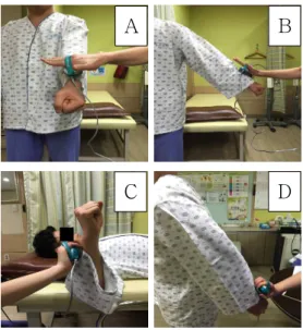 Figure 2.  Hand grip power measurement.
