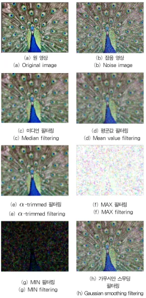 Fig. 5. Result images 1