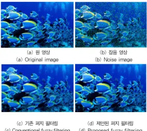Fig. 6. Result images 2