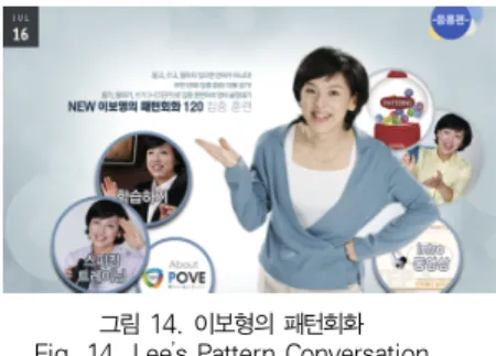그림 14. 이보형의 패턴회화 Fig. 14 Lee’s Pattern Conversation