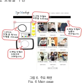 그림 6. 주요 화면 Fig. 6 Main page