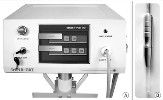 Fig. 1. A. Low-level laser machine. B. 