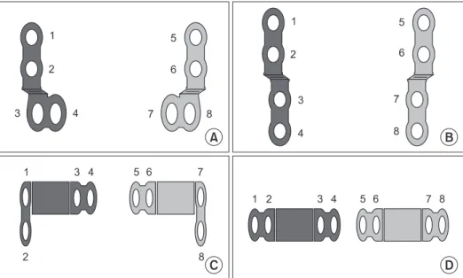 Table 2. Mechanical properties used in FEA models 
