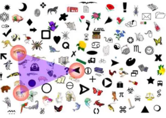 그림 4. 이미지 기반 패스워드 시스템 Fig. 4. Graphical Password Authentication