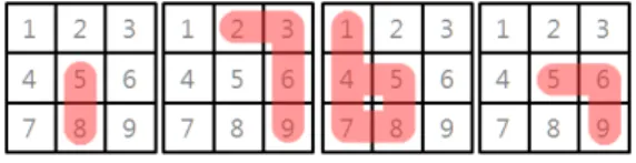 그림 9. 사용자B의 패턴 패스워드 예 : 1-7-6-7 Fig. 9. Password Example of User B : 1-7-6-7