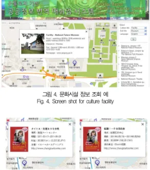 그림 5. 일본어 및 중국어 정보 조회 화면 Fig. 5. Screen shots of Japan and China
