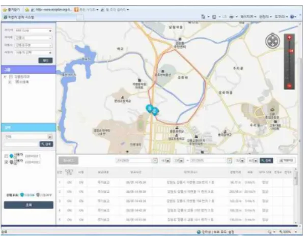 그림 9. 개발된 자전거 관제 소프트웨어의 자전거 검색 및 추적 화면 Fig. 9. A Screen Shot of the Developed Bicycle Monitoring Software