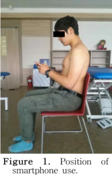 Figure  1.  Position of smartphone use.경우, 상지에 심각한 부상이 있는 경우에는 대상자에서제외하였다. 모든 대상자들의 우세손은 오른손이었으며,연구의 목적과 연구방법에 대해 충분히 설명 한 후, 실험에 참가하게 하였다.2