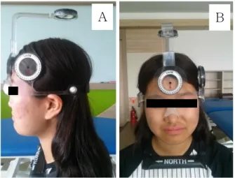 Figure  2.  Wearing a goniometer (A: left, B: