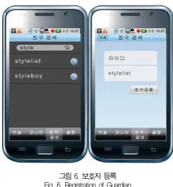 그림 6. 보호자 등록 Fig. 6. Registration of Guardian
