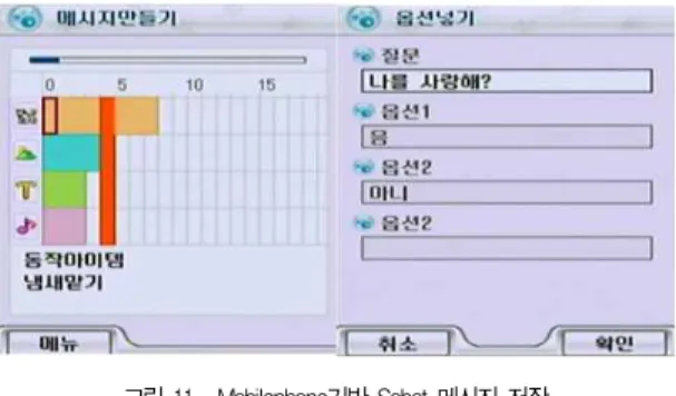 그림 11. Mobilephone기반 Sobot 메시지 저작 Fig 11. Mobilephone-based Sobot contents composer