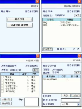 그림 10. 배송관리 기능 Fig. 10. Delivery management function.