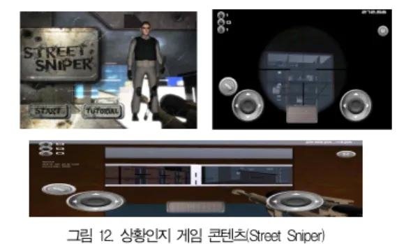 그림 12. 상황인지 게임 콘텐츠(Street Sniper) Fig. 12. Context-awareness game contents(Street Sniper) 스마트 폰 기기별로 센서가 다르게 적용되고 있으므로 실 험의 방식은 두 환경에서 차이가 있다