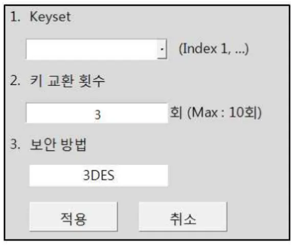표 2. VoIP 암호화 정책을 위한 구조체 Table 2. Struct for VoIP Crypt Policy