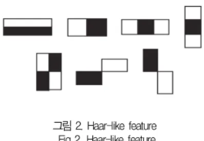그림 2. Haar-like feature Fig 2. Haar-like feature
