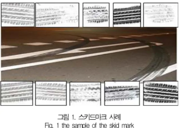 그림 2와 같이 차량의 급제동과 스키드마크의 생성과정은 차량의 속도가 급감할 정도로 강한 제동이 차량에 작용하면 차량의 후륜에서 전륜으로 무게의 이동이 갑작스럽게 발생한