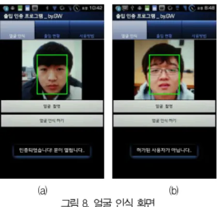 Fig. 8. Result of the Face Recognition application for Android. (a) user recognized, (b) user rejected