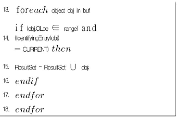 표 3. 성능 평가에 사용된 시스템 환경 Table 3. system environment for experiments