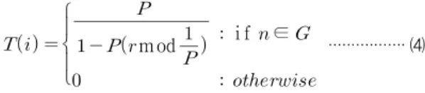 그림 4. 제안방식의 셋업 프로토콜 Fig. 4. Setup protocol of the proposed method