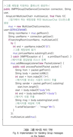 그림 7. 메시징 시스템에서의 소셜 네트워크 정보 처리 구현 Fig. 7. Implementation for Handling Social Network Information on